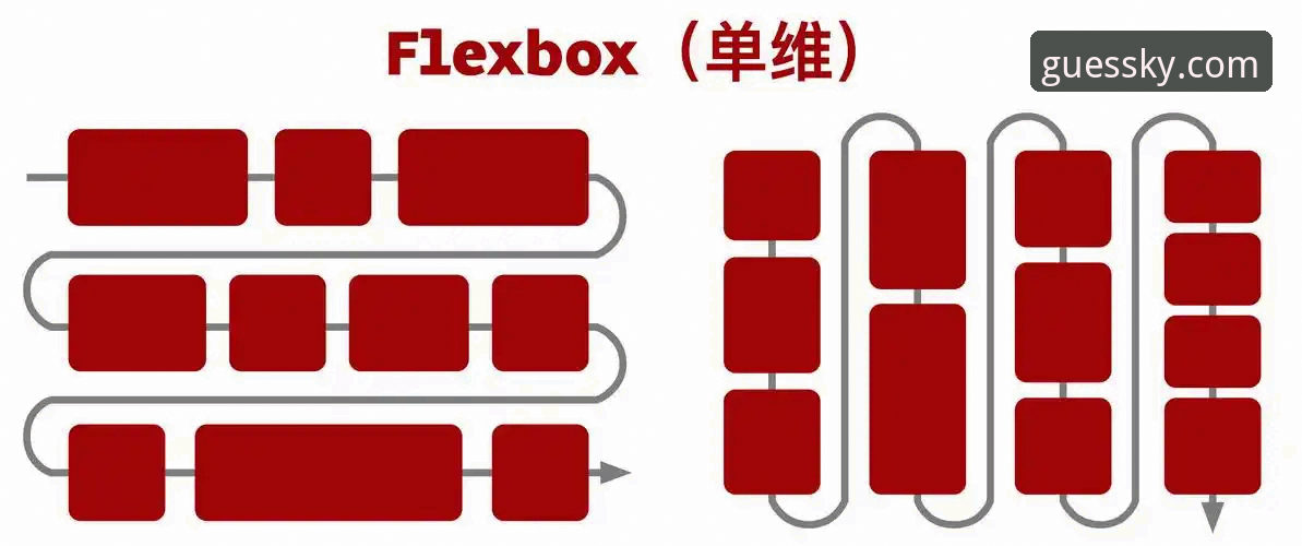 kaiyun竞猜平台2026新版深度分析：备用入口与移动端适配全解析