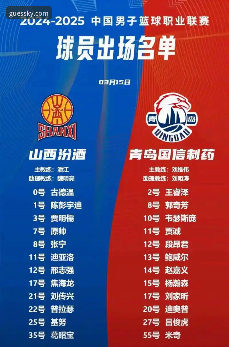 CBA季后赛山西vs青岛G2全面评测：20分逆转与反逆转的战术博弈深度解析